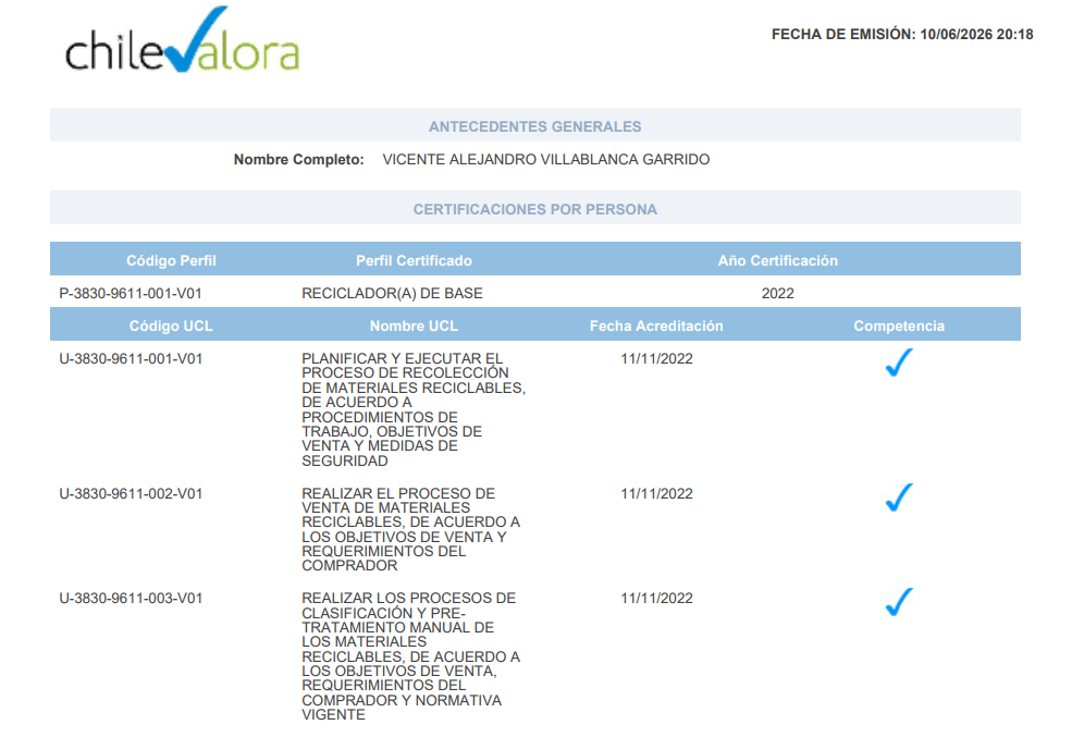 Certificación y Convenio de Gestión Ambiental Adicional